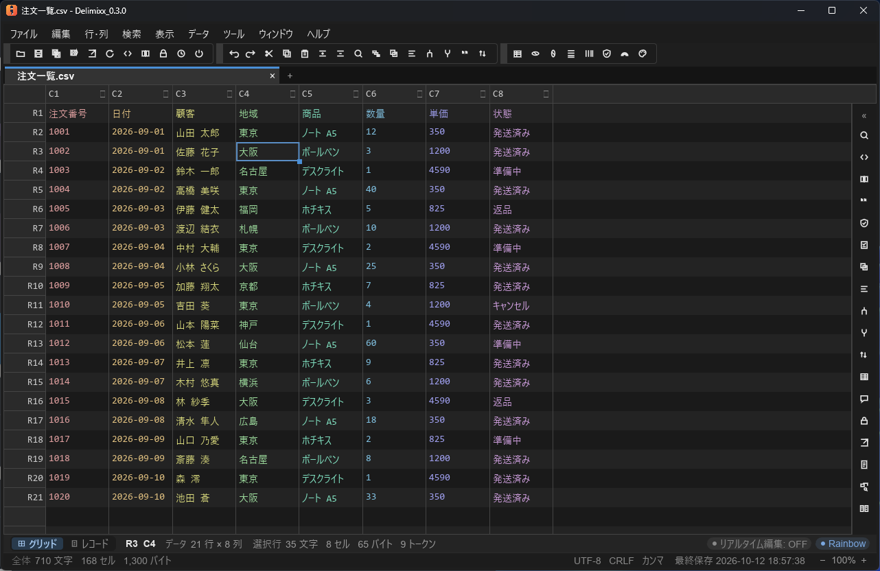 列ごとに色分けして境目を見やすくした Rainbow列の表示