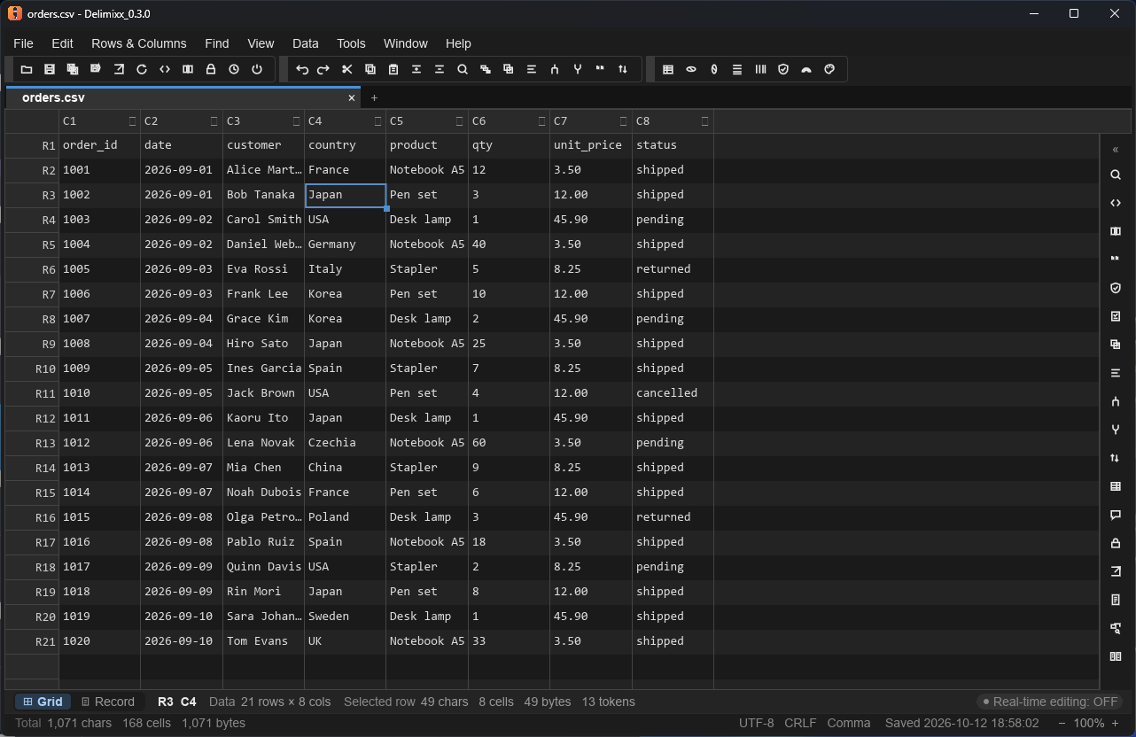 The Delimixx main window with a CSV file of orders open in a grid